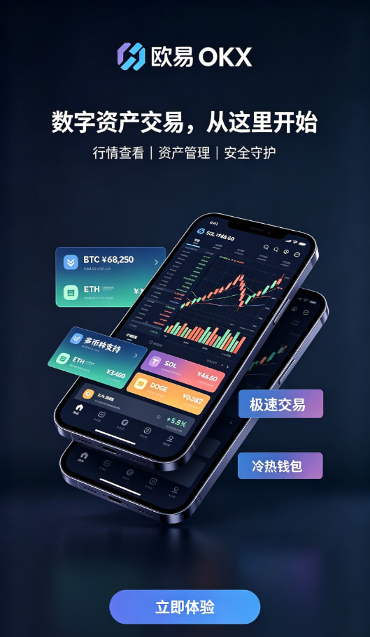 欧交易所app官网安装交易图2
